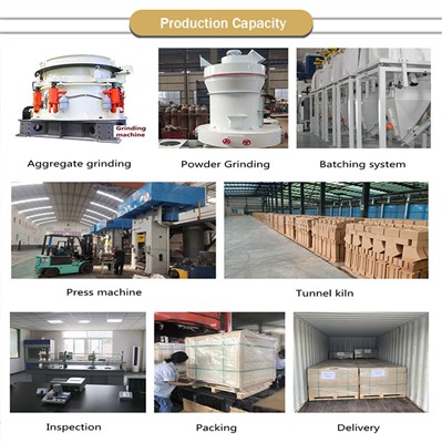 Vai jūs zināt ugunsizturīgo māla ķieģeļu ražošanas procesu?